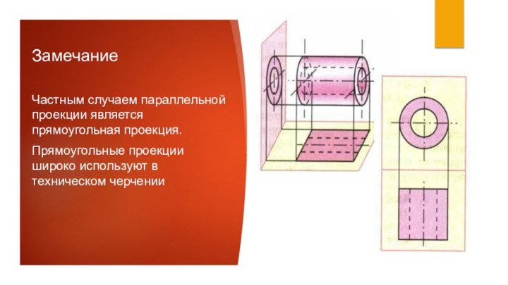 ЗамечаниеЧастным случаем параллельной проекции является прямоугольная проекция.Прямоугольные проекции широко используют в техническом черчении