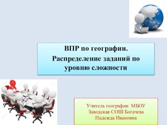 ВПР по географии. Распределение заданий по уровню сложности