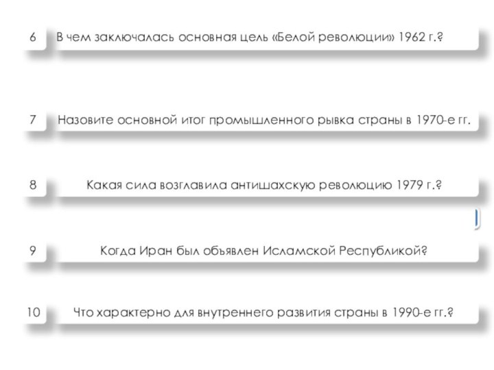 Духовенство Осторожные и мягкие реформы 1 апреля 1979 г.Стремительный промышленный ростМодернизация Ирана