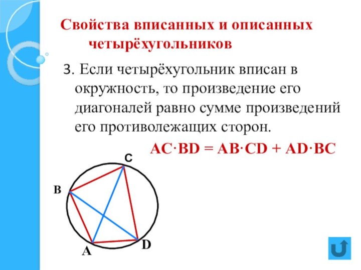 Каким свойством обладает описанный четырехугольник