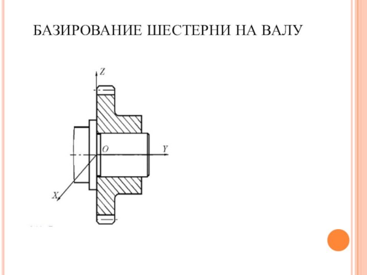 БАЗИРОВАНИЕ ШЕСТЕРНИ НА ВАЛУ