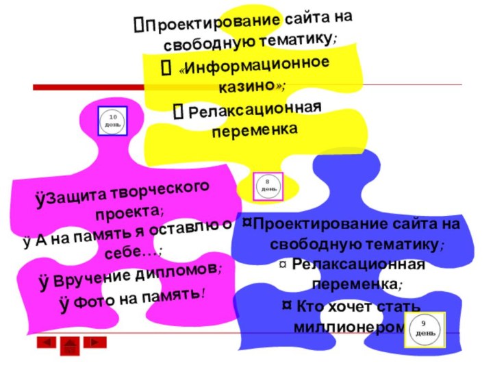 Защита творческого проекта; А на память я оставлю о себе…; Вручение