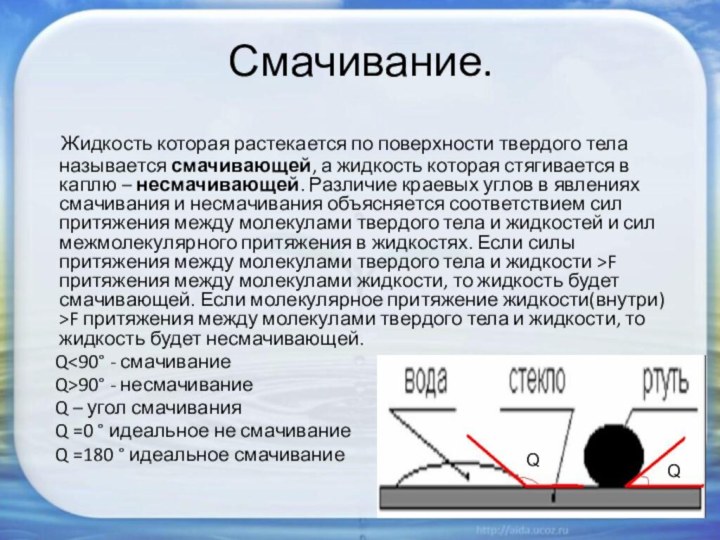 Смачивание тела. Несмачивающая жидкость. Угол смачивания. Какая жидкость смачивает Твердые тела а какая нет. Не растекается.