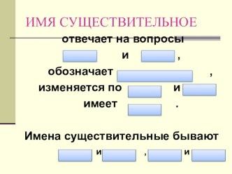 Мягкий знак на конце существительных, 3 класс