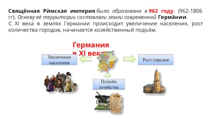 Свящѐнная Рѝмская империя была образована в 962 году. (962-1806 гг). Основу её территории составляли земли