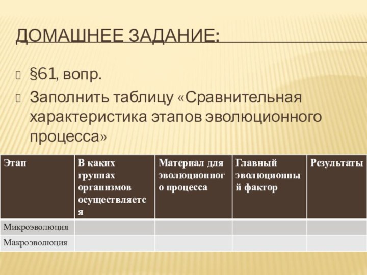 Домашнее задание:§61, вопр.Заполнить таблицу «Сравнительная характеристика этапов эволюционного процесса»