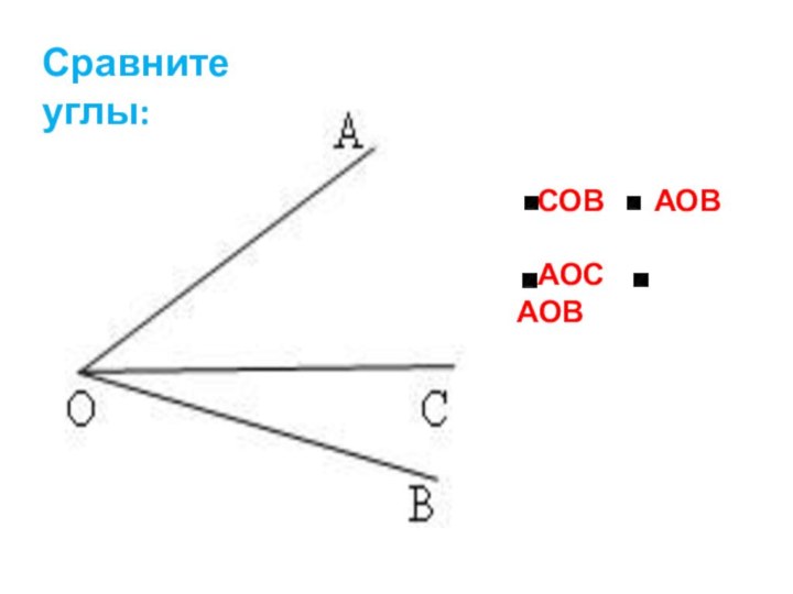 Сравните углы:  СОВ    АОВ  АОС    АОВ