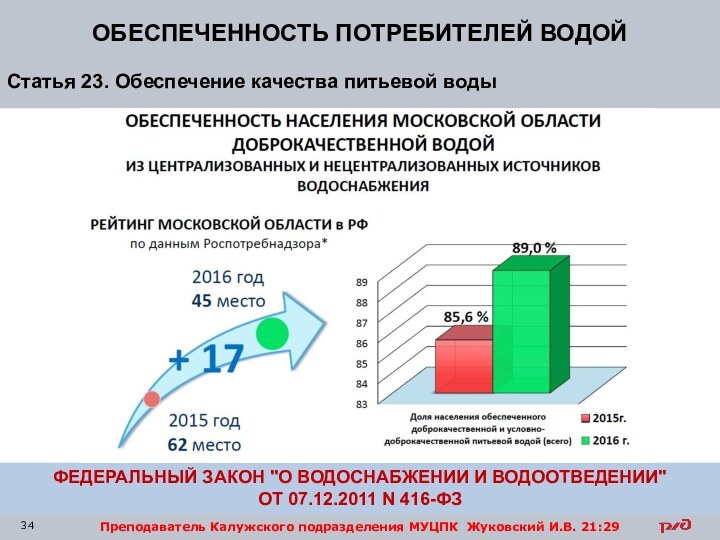 ОБЕСПЕЧЕННОСТЬ ПОТРЕБИТЕЛЕЙ ВОДОЙФЕДЕРАЛЬНЫЙ ЗАКОН 