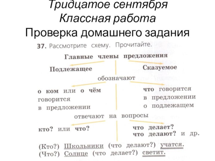 Тридцатое сентября Классная работа Проверка домашнего задания