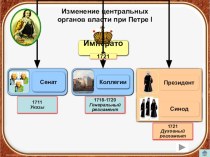 Презентация по истории России Система управления при Петре I (8 класс)