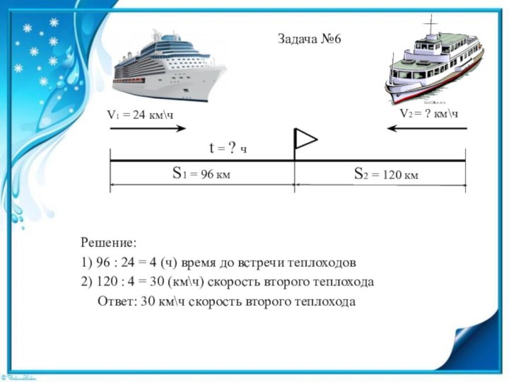 V1 = 24 км\чV2 = ? км\чS1 = 96 кмt = ?