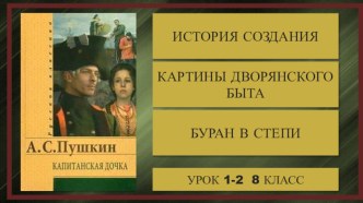 Презентация к уроку литературы Капитанская дочка