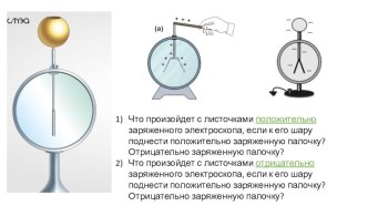 Презентация к уроку физики на тему Электроскоп. Электрическое поле