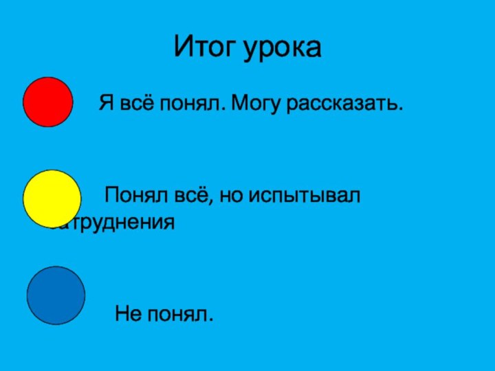 Итог урока       Я всё понял. Могу