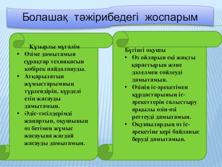 Болашақ тәжірибедегі жоспарымҚұзырлы мұғалім Өзіме дамытамын   сұрақтар техникасын көбірек пайдалануды.