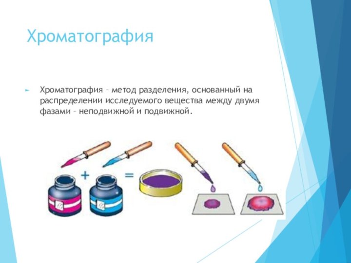 ХроматографияХроматография – метод разделения, основанный на распределении исследуемого вещества между двумя фазами – неподвижной и подвижной.