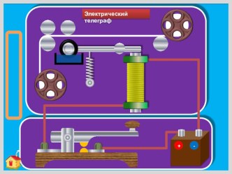 Виртуальные приборы. Электрический телеграф