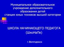 Презентация Школа Начинающего Педагога