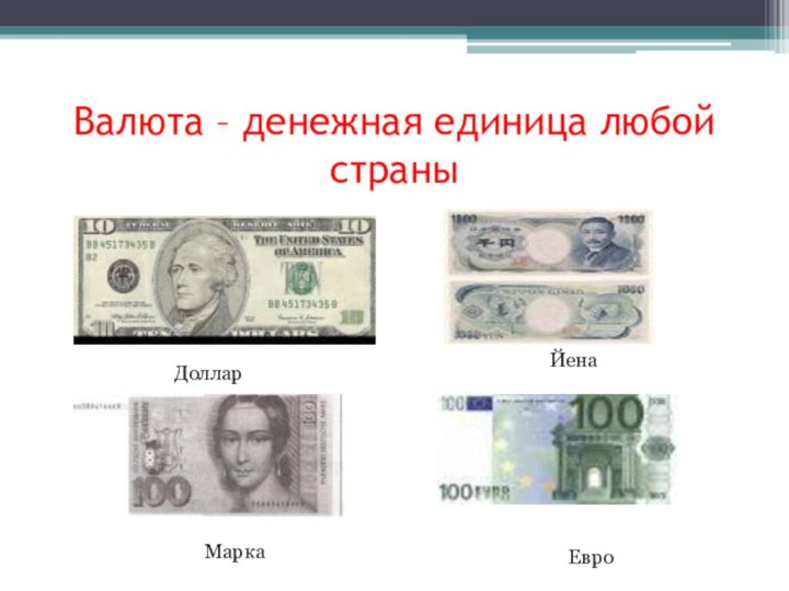 Валюта – денежная единица любой страныДолларЙенаМаркаЕвро