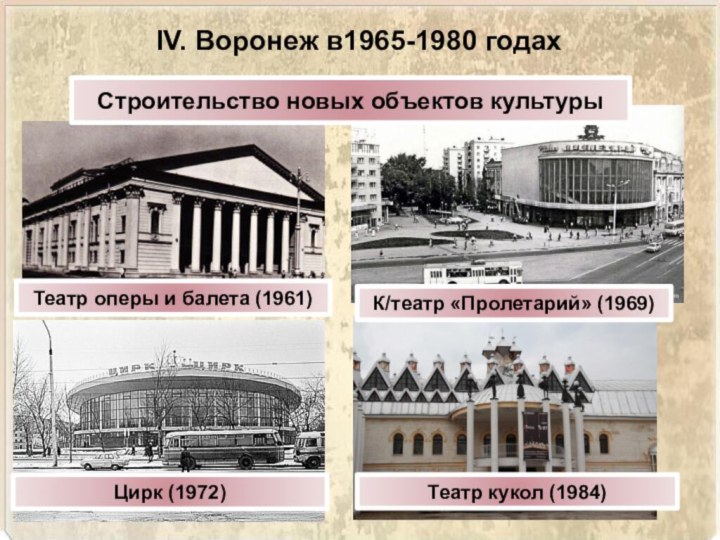 IV. Воронеж в1965-1980 годахСтроительство новых объектов культурыК/театр «Пролетарий» (1969)Театр оперы и балета (1961)Театр кукол (1984)Цирк (1972)