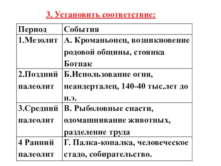 3. Установить соответствие: