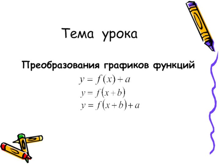 Тема урока Преобразования графиков функций