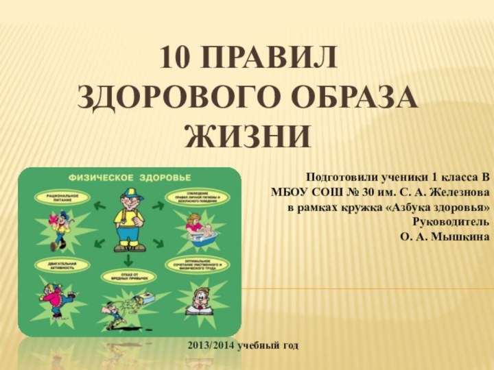 10 правил  здорового образа жизниПодготовили ученики 1 класса ВМБОУ СОШ №