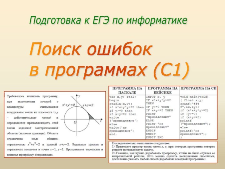 Подготовка к ЕГЭ по информатике Поиск ошибок  в программах (С1)