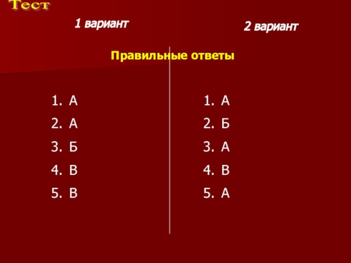 Тест1 вариант2 вариантПравильные ответыААБВВАБАВА