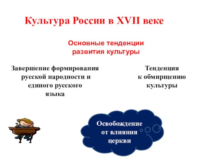 Освобождение от влияния церквиЗавершение формирования русской народности иединого русского языка Тенденция к