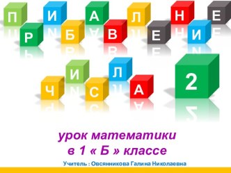 Презентация по математике 1 класс по теме Прибавление числа 2 Начальная школа 21 века.