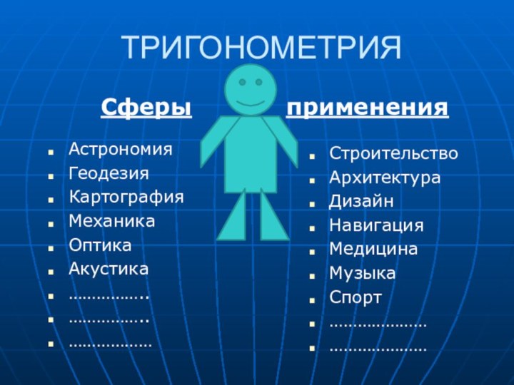 ТРИГОНОМЕТРИЯ     СферыАстрономияГеодезияКартографияМеханикаОптика Акустика ……………..……………..………………   применения СтроительствоАрхитектураДизайнНавигацияМедицинаМузыка Спорт……………………………………