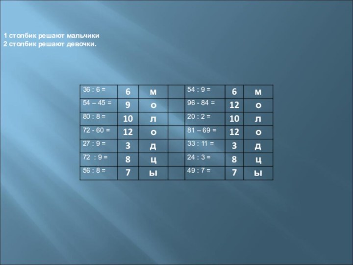 1 столбик решают мальчики2 столбик решают девочки.