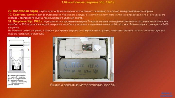 Возврат всодержание29. Пороховой заряд служит для сообщения пуле поступательного движения; он состоит из пироксилинового