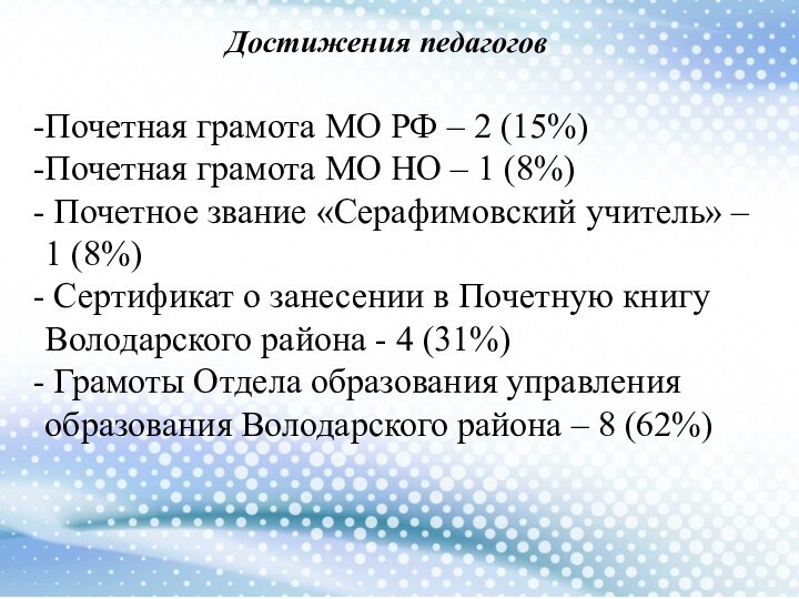 Достижения педагоговПочетная грамота МО РФ – 2 (15%)Почетная грамота МО