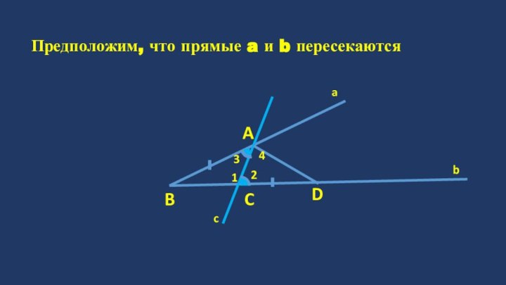 acbABDC3214  Предположим, что прямые a и b пересекаются