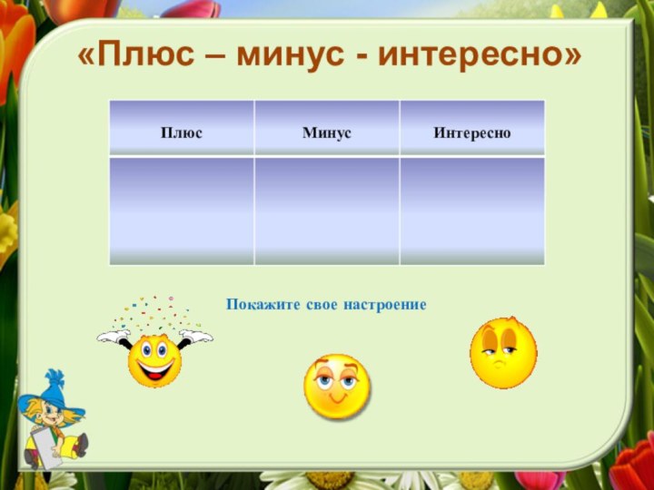 «Плюс – минус - интересно» Покажите свое настроение