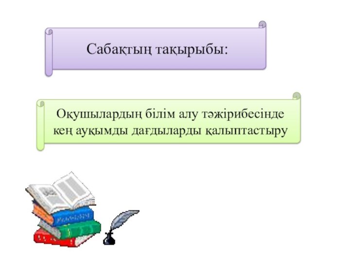 Оқушылардың білім алу тәжірибесінде кең ауқымды дағдыларды қалыптастыруСабақтың тақырыбы: