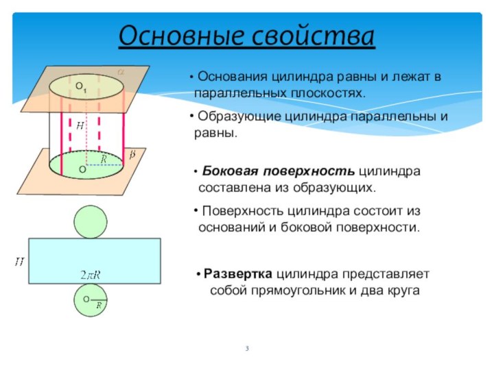 Боковые поверхности тел вращения. Поверхность цилиндра состоит из. Свойства образующих цилиндра. Тела и поверхности вращения 9 класс Атанасян презентация.