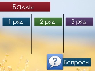 Презентация .Викторина по ОБЖ 7 класс.