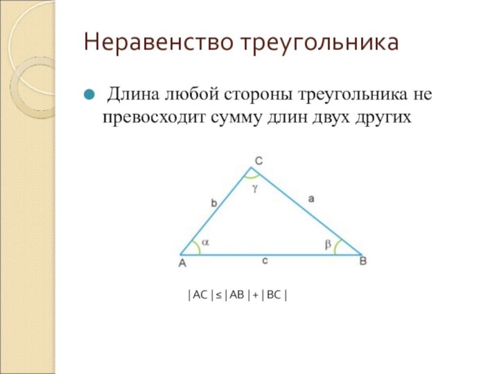 Неравенство треугольника  Длина любой стороны треугольника не превосходит сумму длин двух