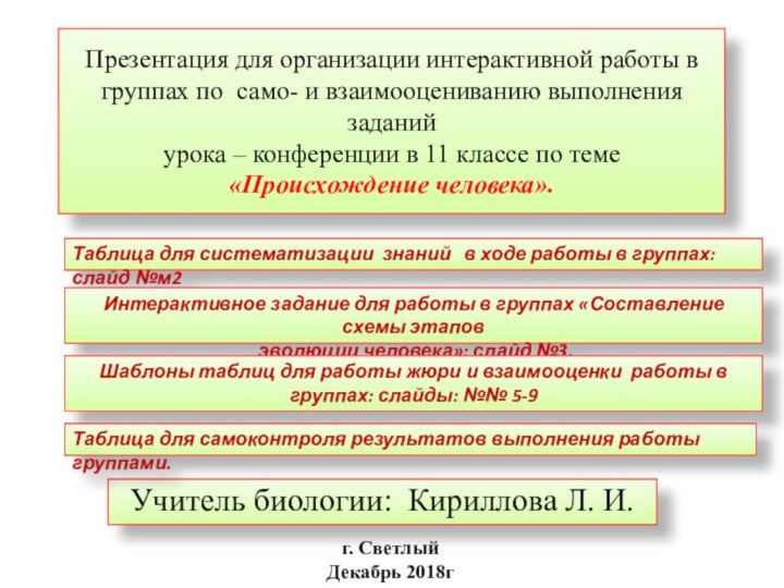 Презентация для организации интерактивной работы в группах по само- и взаимооцениванию выполнения