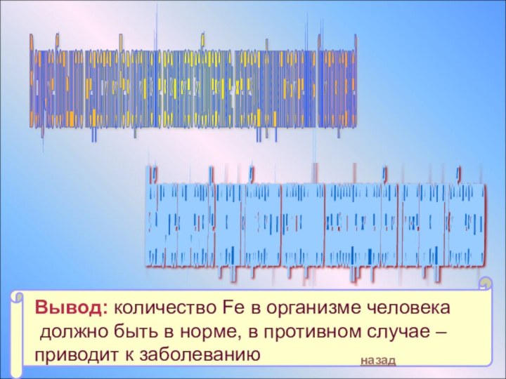 В случае большого недостатка Fe в организме возникает заболевание: железодифицитная анемия (малокровие)