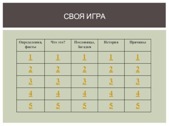 Викторина по ОБЖ на тему Пожарная безопасность (8 класс)