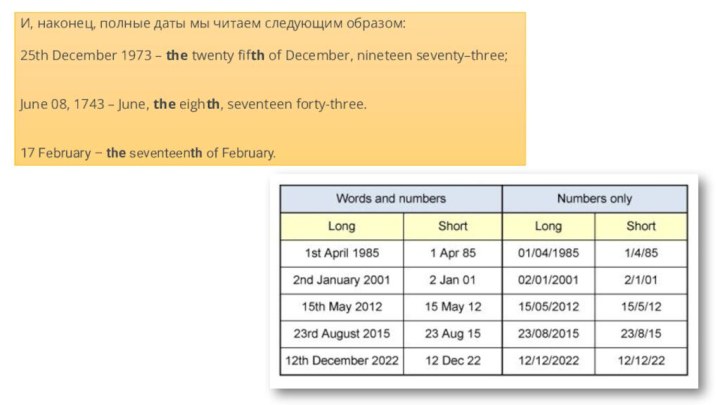 И, наконец, полные даты мы читаем следующим образом:25th December 1973 – the