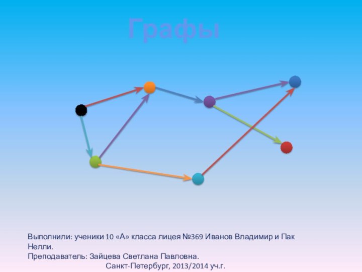 ГрафыВыполнили: ученики 10 «А» класса лицея №369 Иванов Владимир и Пак Нелли.Преподаватель: