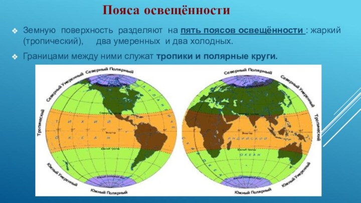 Земную поверхность разделяют на пять поясов освещённости : жаркий (тропический),