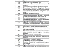 Презентация по обществознанию на тему ЕГЭ: право, кодификатор 5.1-5.2