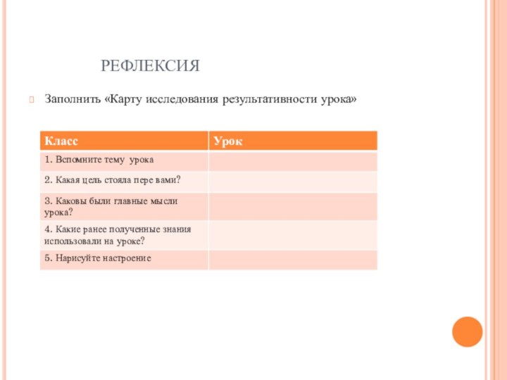 РЕФЛЕКСИЯЗаполнить «Карту исследования результативности урока»