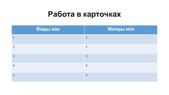 Презентация по искусству (ИЗО)Батальный жанр в творчестве Дейнека А.А.